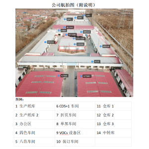 厂房布置及车间情况